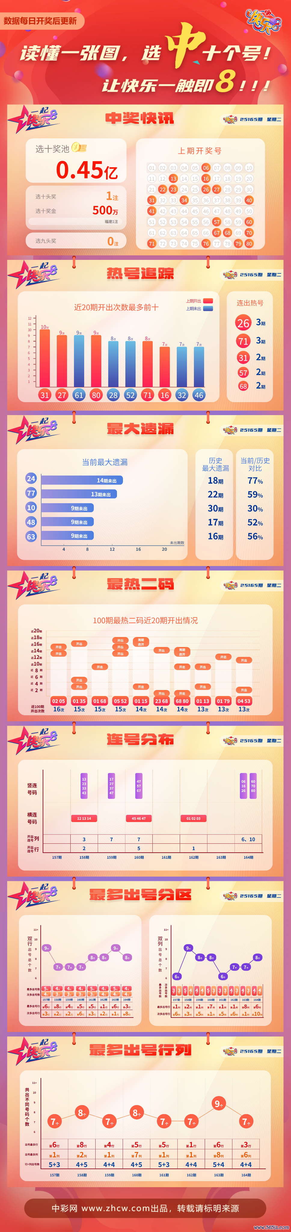 a5f65fd2-2d41-4c55-9061-b607c37093d3