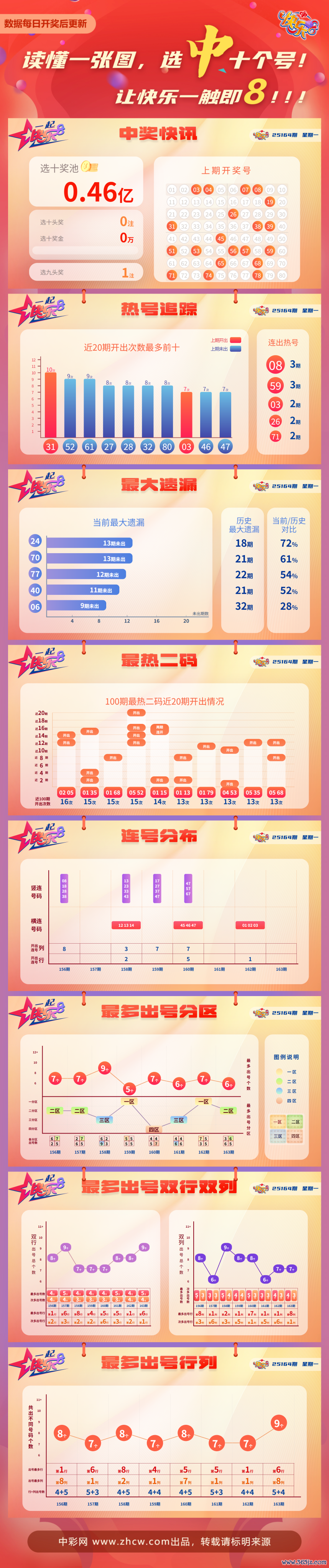 c3d53f64-8b13-4b61-9b57-70057aaa5a72